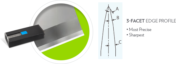 GEM®3 Refill Cartridges. The 3-Facet edge profile is the most precise and the sharpest. GEM®3 Refill Cartridges. The 3-Facet edge profile is the most precise and the sharpest.